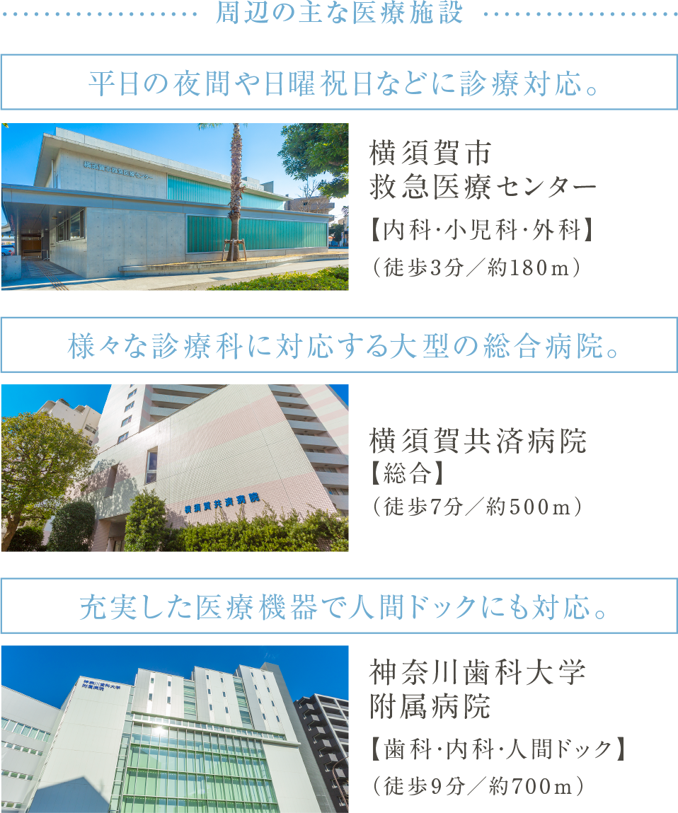 周辺の主な医療施設／横須賀市救急医療センター、横須賀共済病院、神奈川歯科大学附属病院